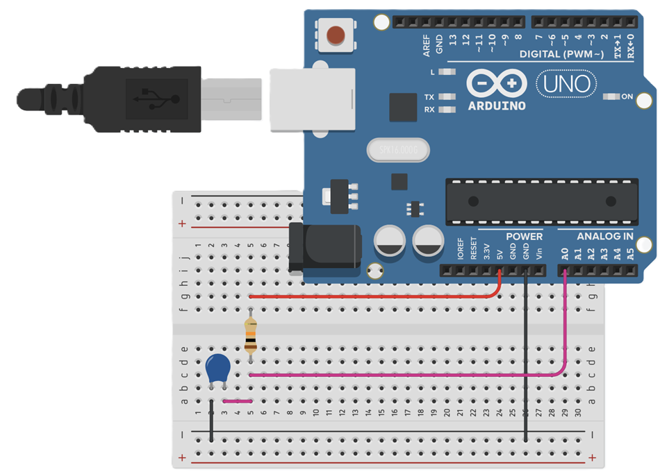 Arduino Uno connected to a 10k thermistor and 10k resistor voltage divider on a breadboard